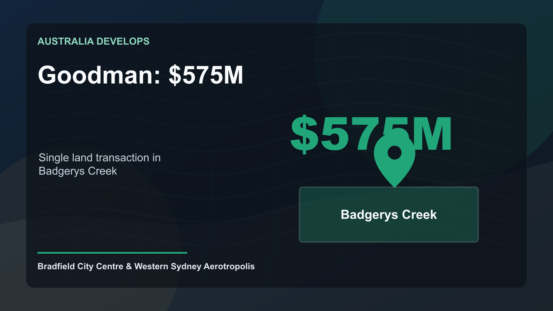 Goodman $575 million acquisition at 235 Martin Road Badgerys Creek