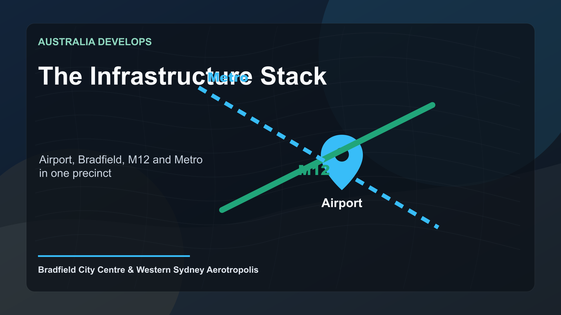 Western Sydney Aerotropolis precinct map 2026