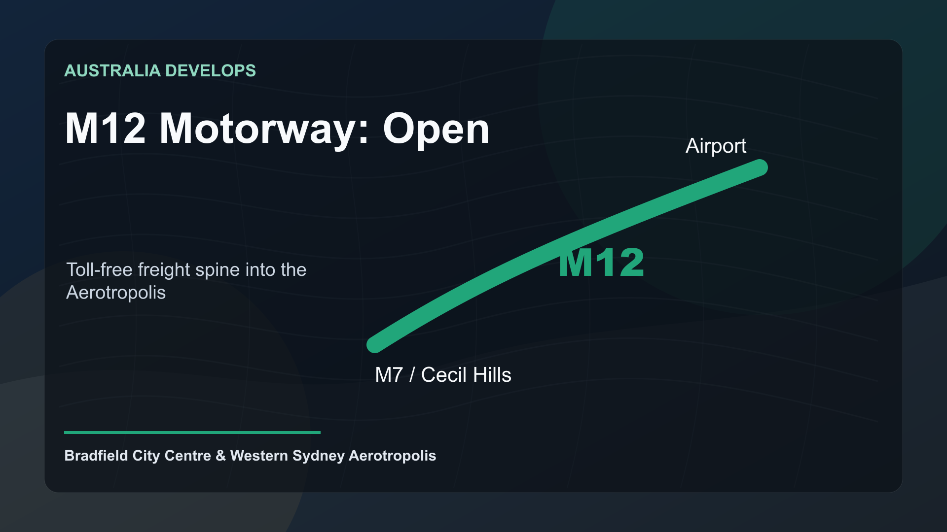 M12 Motorway open March 2026 — toll-free 16km into Aerotropolis