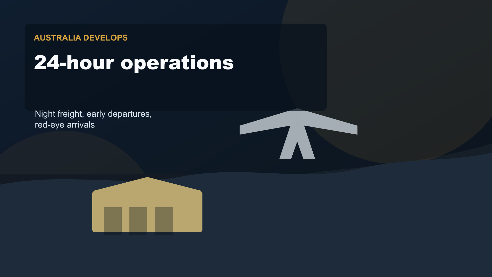 Western Sydney Airport no overnight curfew — 24 hour operations