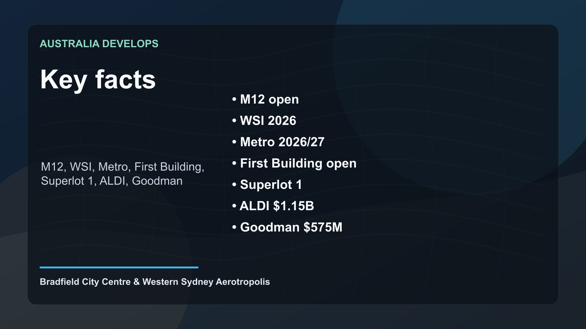 Western Sydney Aerotropolis key facts summary 2026