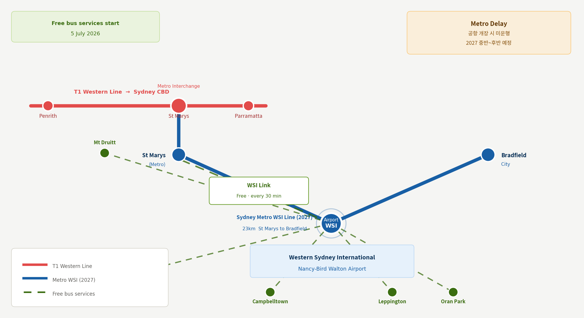 Western Sydney Airport transport routes and bus connections map