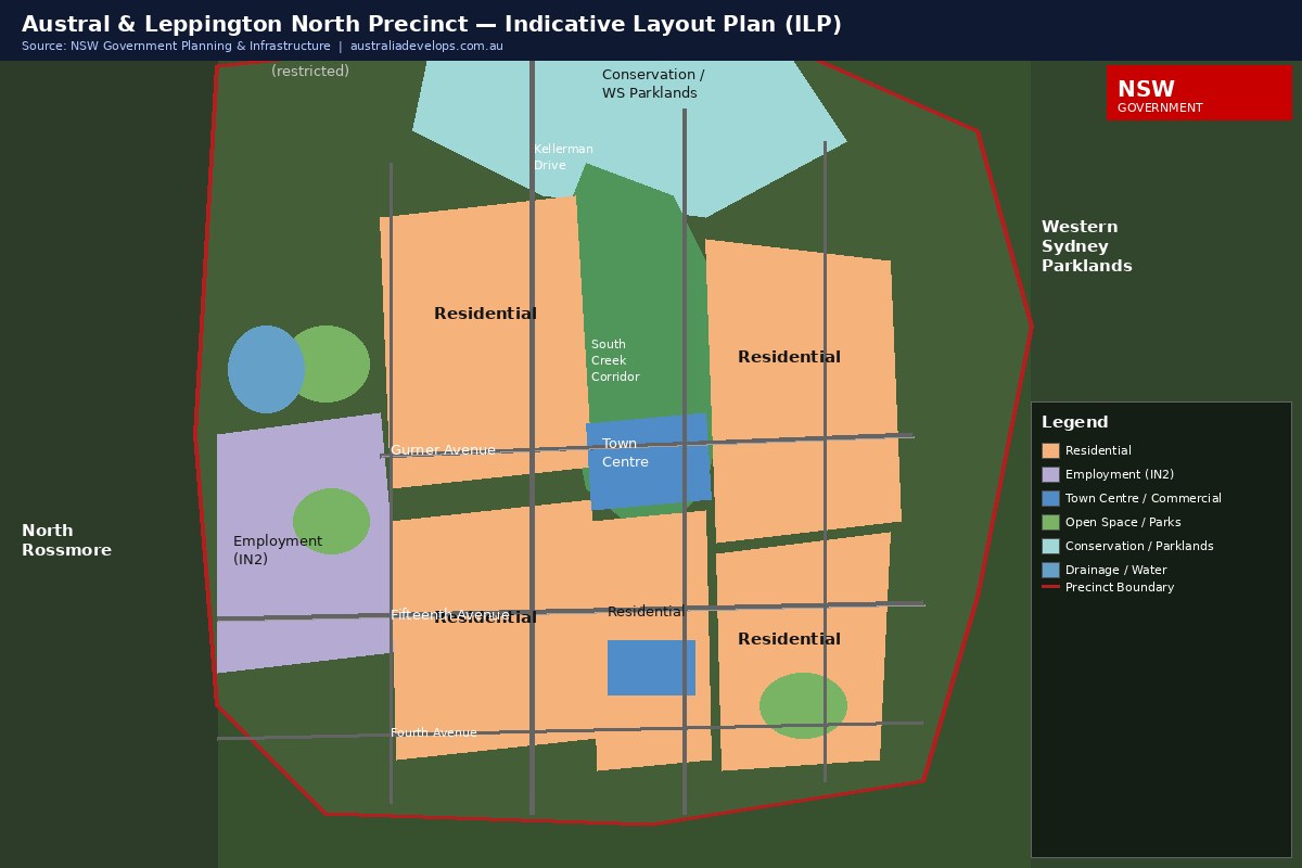 Austral Precinct Development 2026: Land, Lots and Long-Term Potential