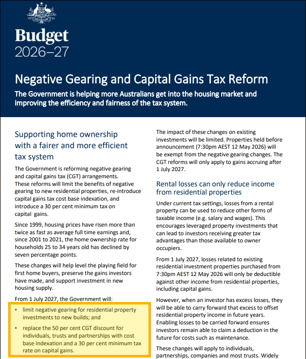 Australian Government Budget 2026-27 official factsheet highlighting the negative gearing and capital gains tax reform, with the two key policy changes marked
