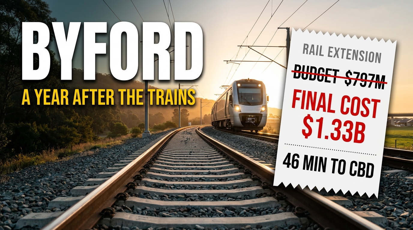 Byford: One Year After the Trains Arrived, and the $1b Highway Still Coming