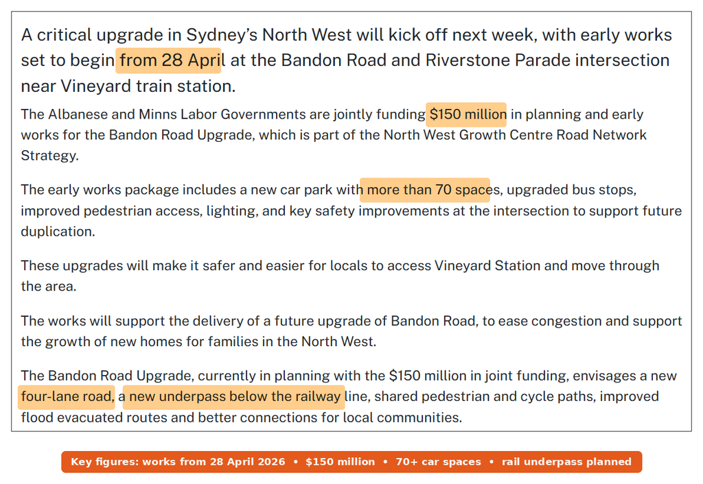 NSW Government release on Bandon Road early works near Vineyard station, with the 28 April start, $150 million and 70-space car park highlighted