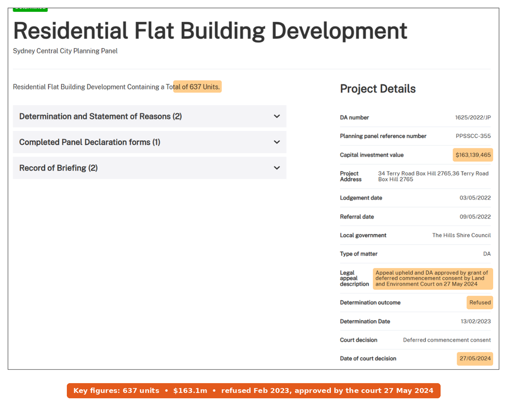 NSW Planning Portal record PPSSCC-355 for 637 units at 34 and 36 Terry Road Box Hill, refused then approved by the Land and Environment Court