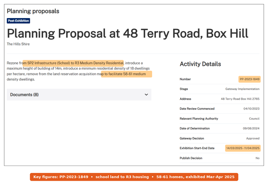 NSW Planning Portal page for the planning proposal at 48 Terry Road Box Hill, PP-2023-1849, rezoning from SP2 school to R3