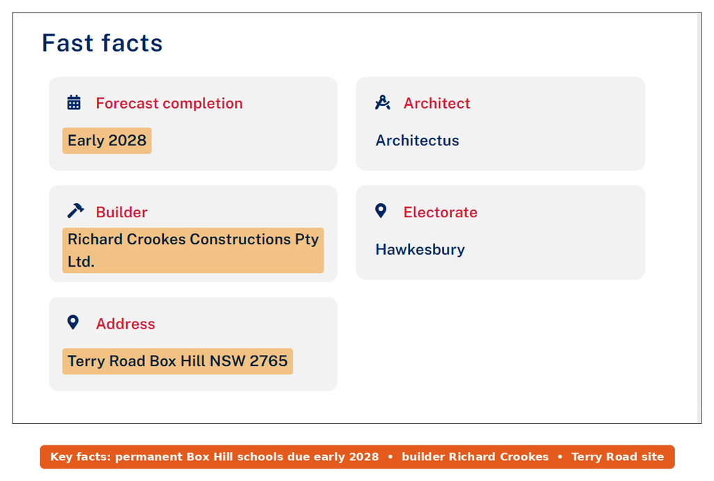 School Infrastructure NSW page for the new primary and high school in Box Hill on Terry Road, with Richard Crookes as builder and early 2028 completion