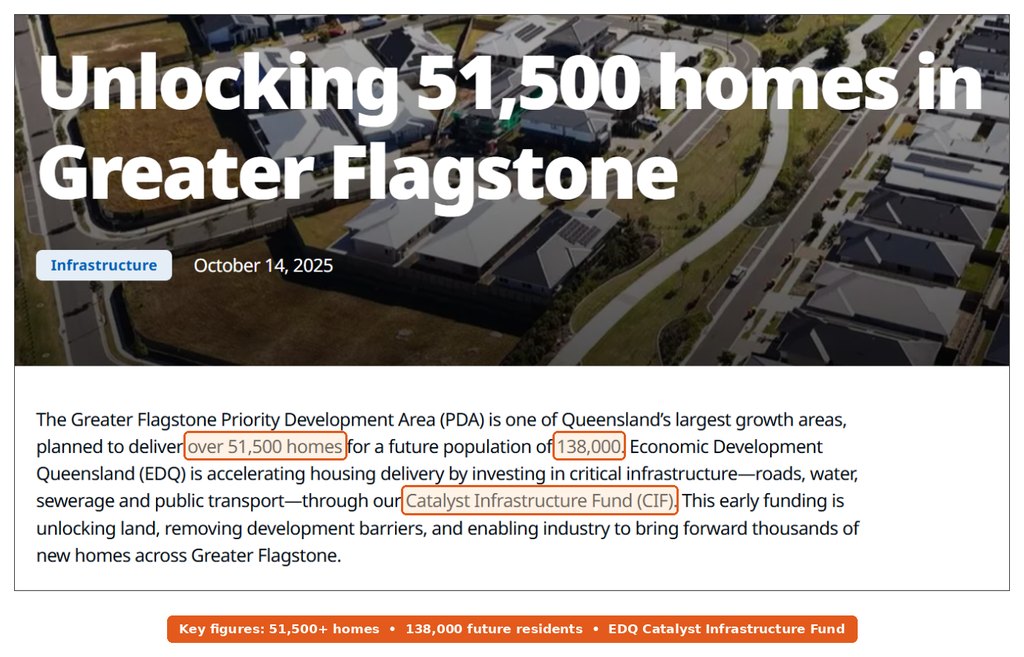 Economic Development Queensland article Unlocking 51,500 homes in Greater Flagstone, with 51,500 homes and 138,000 future residents highlighted