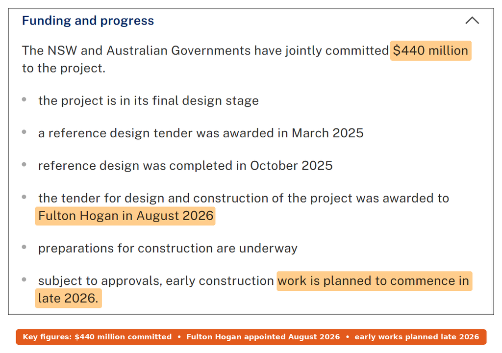 Transport for NSW Garfield Road East project page showing $440 million committed, Fulton Hogan awarded the contract in August 2026 and early works planned for late 2026