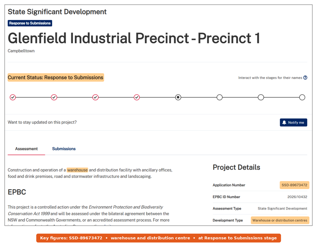 NSW Major Projects page for Glenfield Industrial Precinct Precinct 1 SSD-89673472 at response to submissions stage