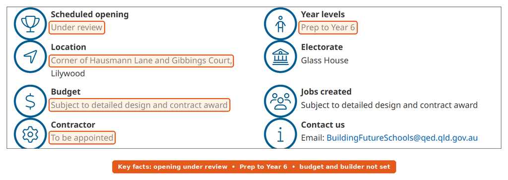 Queensland Department of Education page for the new Caboolture West primary school, with scheduled opening Under review highlighted